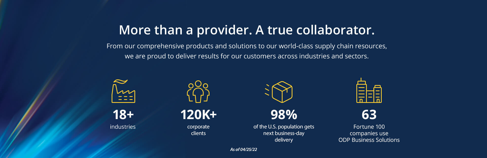 ODP Business Solutions